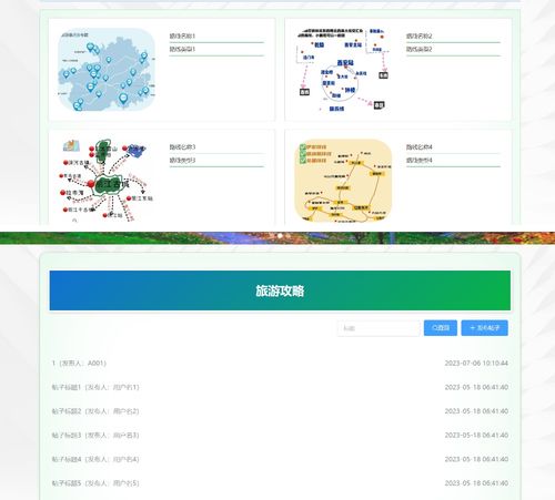 精品基于Python的旅游導(dǎo)覽系統(tǒng)的設(shè)計與實現(xiàn) 爬蟲與可視化大屏驅(qū)動軟件開發(fā)