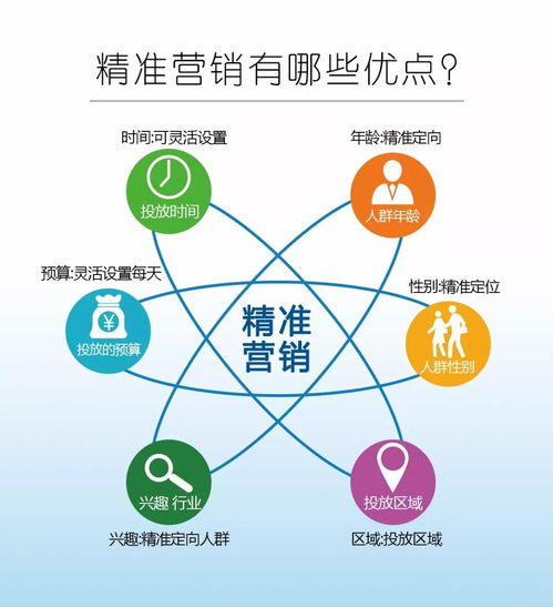 中國未來三年最暴利的行業(yè) 互聯(lián)網(wǎng)數(shù)據(jù)服務(wù)成為兩大風(fēng)口，帶動(dòng)十萬人飛升