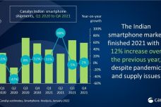 199IT互聯(lián)網(wǎng)數(shù)據(jù)資訊網(wǎng) 解讀數(shù)字時代的專業(yè)數(shù)據(jù)服務