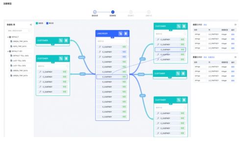 暢享科技品質(zhì)生活 機鋒網(wǎng)與互聯(lián)網(wǎng)數(shù)據(jù)服務的完美融合