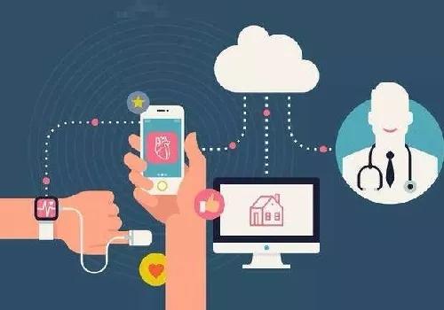 2020年，看病拿藥不出門 軟件外包服務(wù)如何賦能全民移動版家庭醫(yī)生